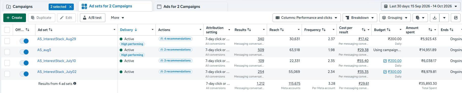 Meta Ads Manager designers leads campaign screenshot
