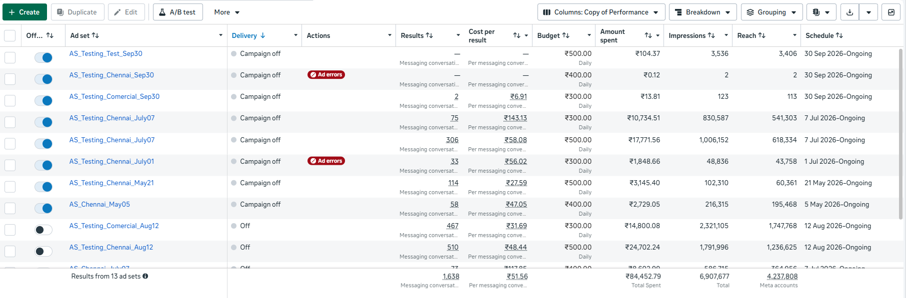 Meta Ads Manager power industry leads campaign screenshot